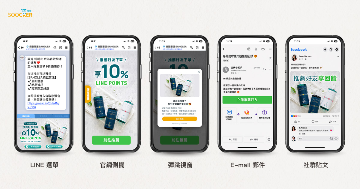推薦入口示例:LINE 選單、官網側欄、彈跳視窗、Email 與社群貼文